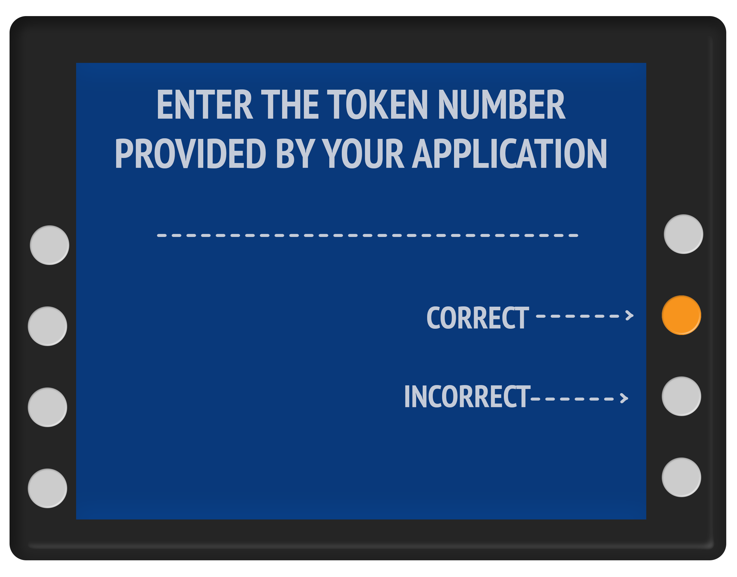 Livin' app login