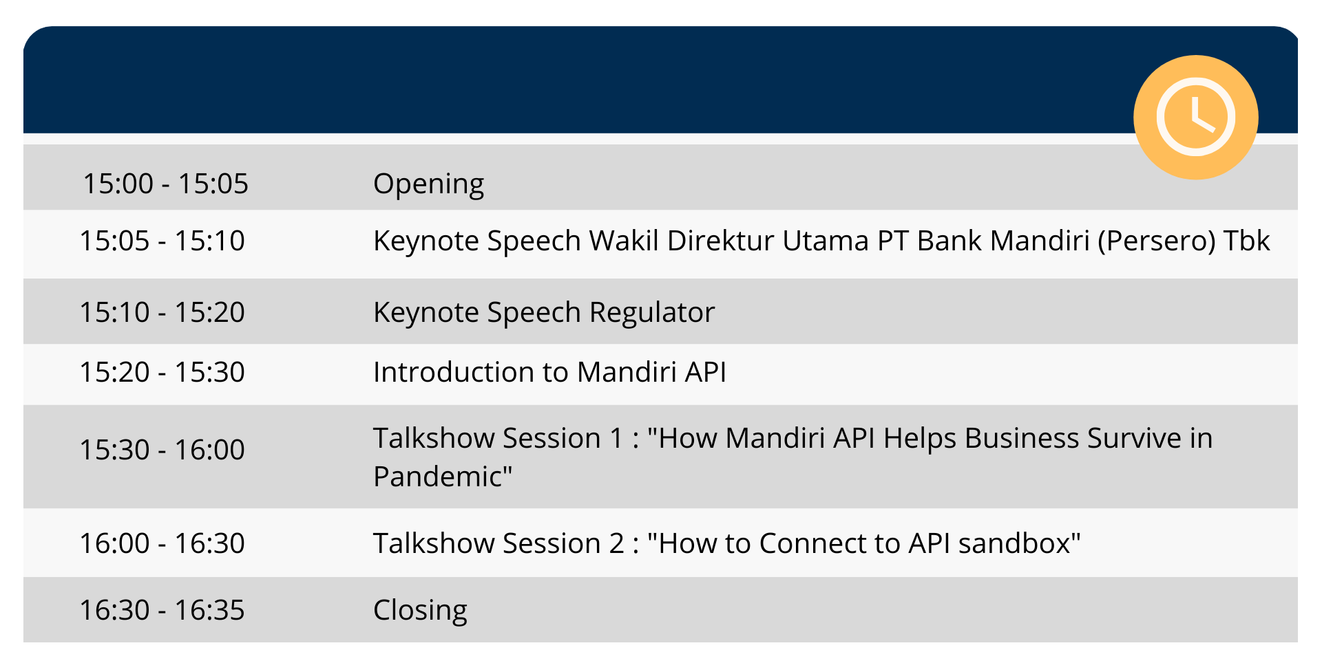 rundown