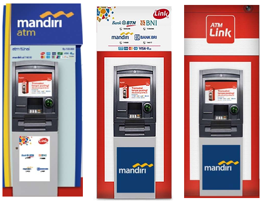 FAQ ATM Link