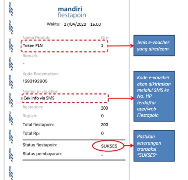 tukar mandiri fiestapoin